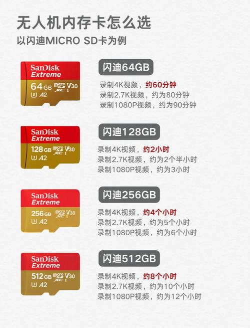 内存通常分为哪三大类，内存一般分为哪两类？-第5张图片-优品飞百科