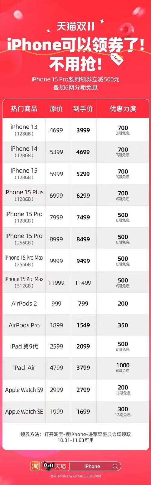 苹果出新机旧机一般降多少？苹果新机子出来旧机子会调价多少？-第4张图片-优品飞百科