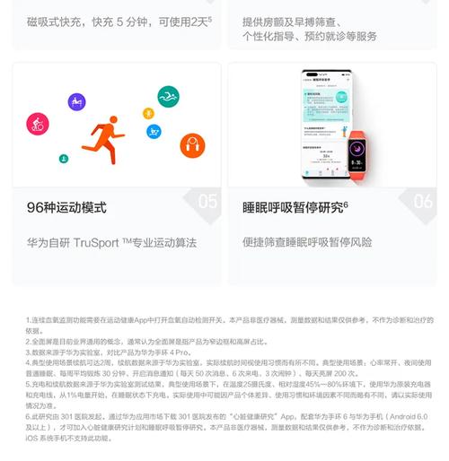 华为手环6怎么使用，华为手环6怎么使用支付宝付款-第4张图片-优品飞百科