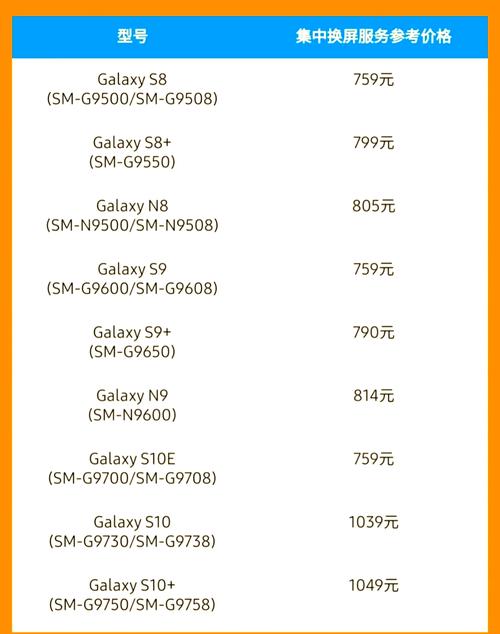 note10换屏幕多少钱?note10pro换屏?-第4张图片-优品飞百科 note10换屏幕多少钱?note10pro换屏?-第4张图片-优品飞百科