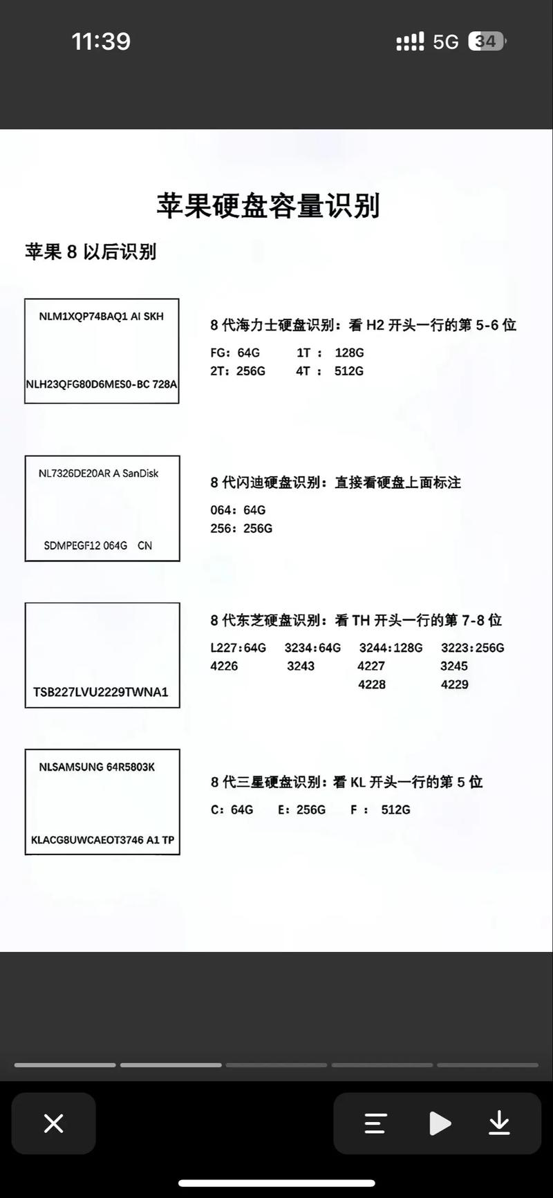 笔记本电脑硬盘一般多大，笔记本电脑硬盘一般多大尺寸