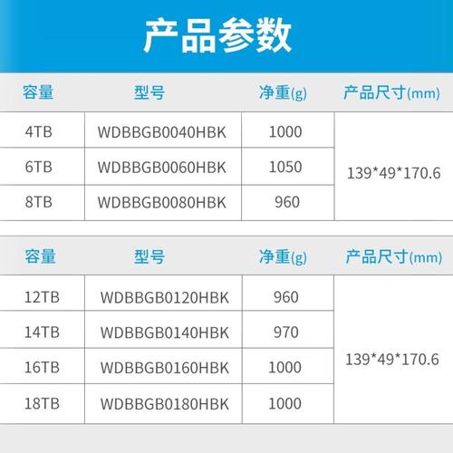 笔记本电脑硬盘一般多大，笔记本电脑硬盘一般多大尺寸-第3张图片-优品飞百科