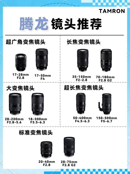 腾龙镜头查询真伪,腾龙镜头验真伪?-第1张图片-优品飞百科 腾龙镜头查询真伪,腾龙镜头验真伪?-第1张图片-优品飞百科