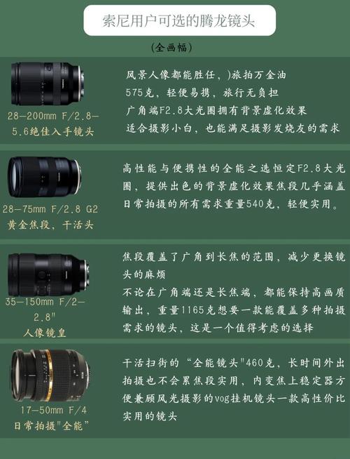 腾龙镜头查询真伪,腾龙镜头验真伪?-第3张图片-优品飞百科 腾龙镜头查询真伪,腾龙镜头验真伪?-第3张图片-优品飞百科