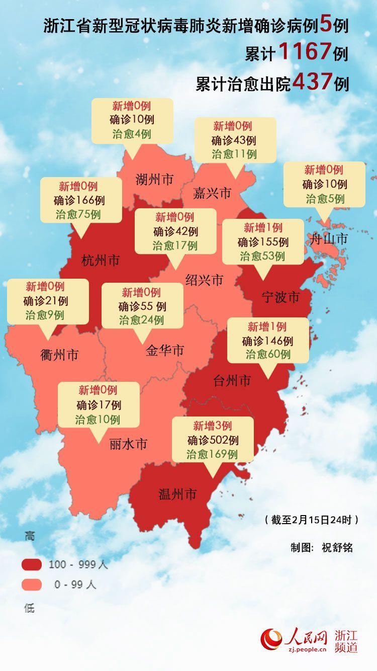浙江温州输入疫情，浙江温州疫情最新消息多少例了？-第2张图片-优品飞百科