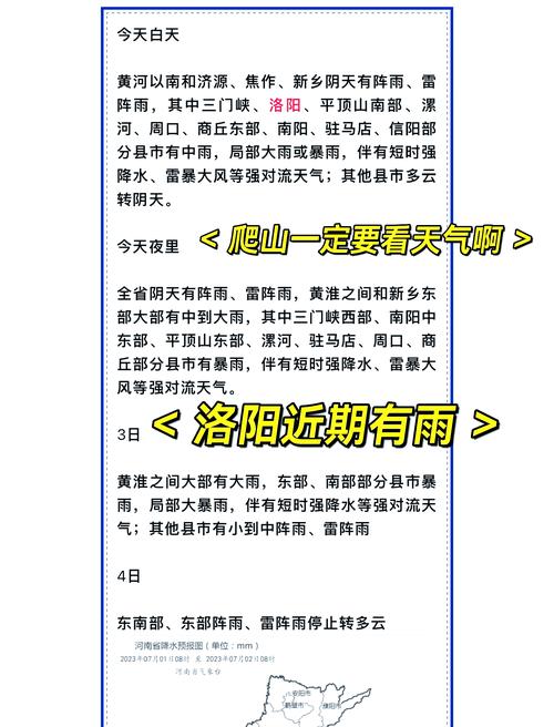 洛阳天气预报查询，洛阳天气预报查询一周7天？-第4张图片-优品飞百科