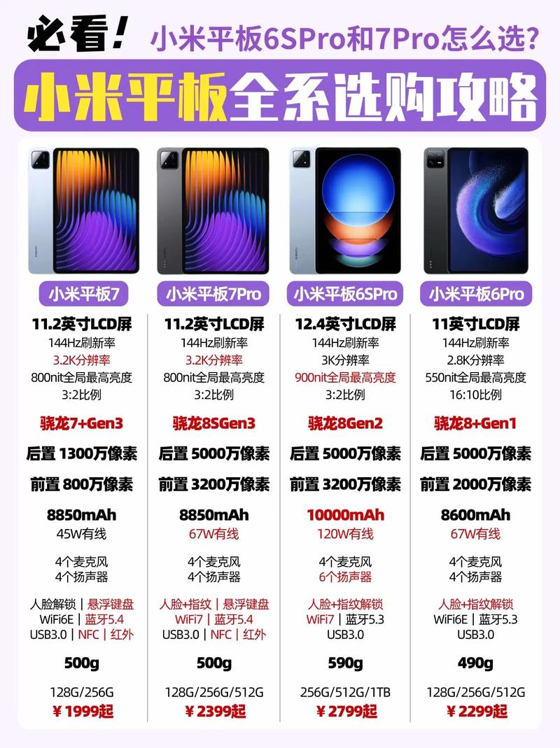 小米平板电脑5pro怎么样，小米平板五pro好用？-第3张图片-优品飞百科