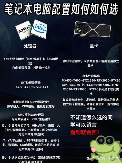 超级本可以玩游戏吗？超级本能加内存条吗？-第4张图片-优品飞百科