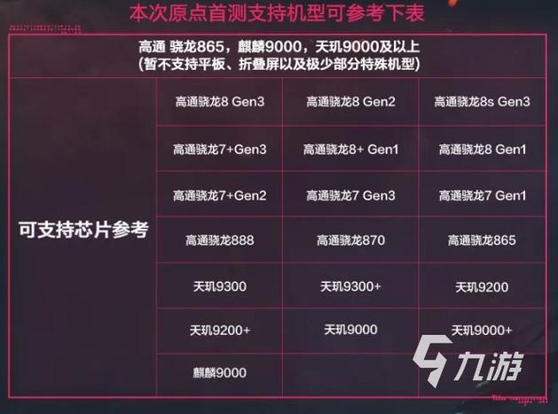 940mx显卡能玩逆战吗？nvidia geforce 940mx能玩吃鸡吗？-第2张图片-优品飞百科