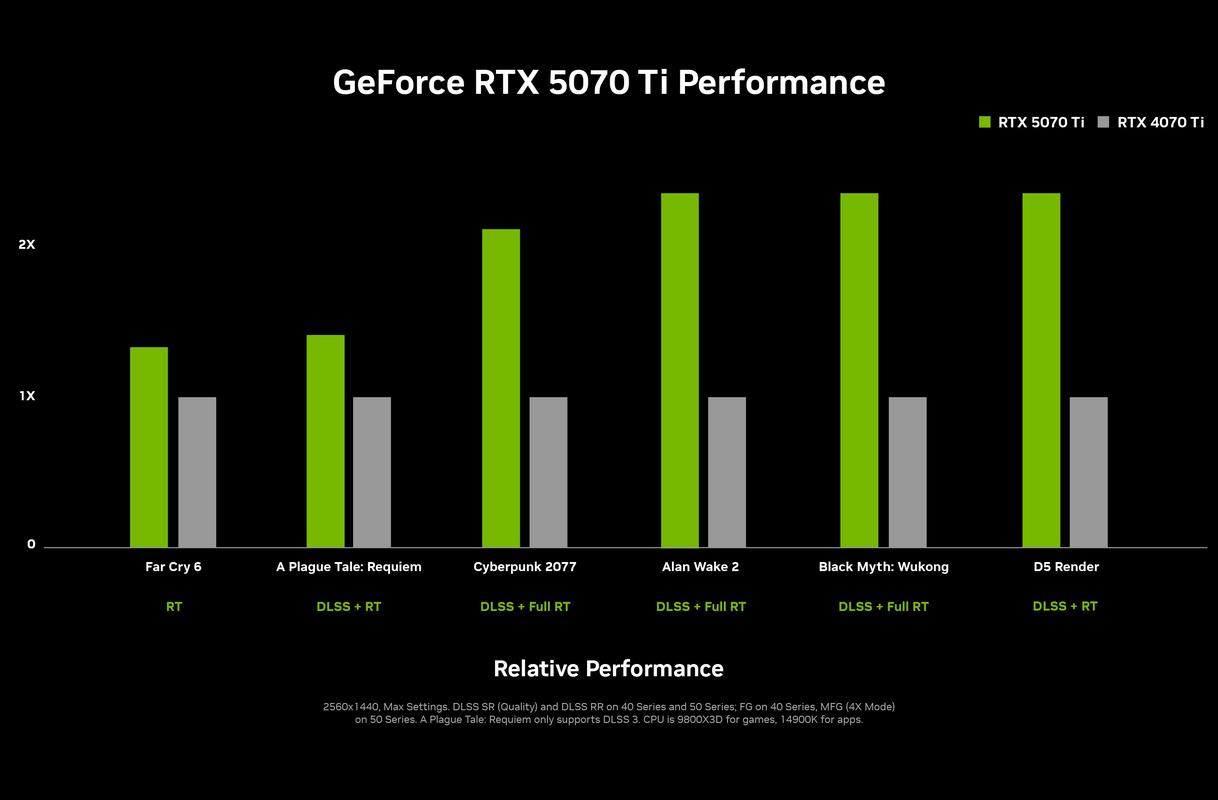 940mx显卡能玩逆战吗？nvidia geforce 940mx能玩吃鸡吗？-第3张图片-优品飞百科