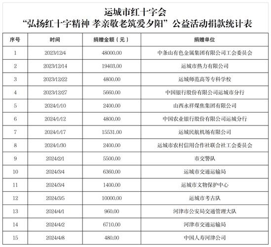 情报疫情数字，2020疫情数字？-第6张图片-优品飞百科