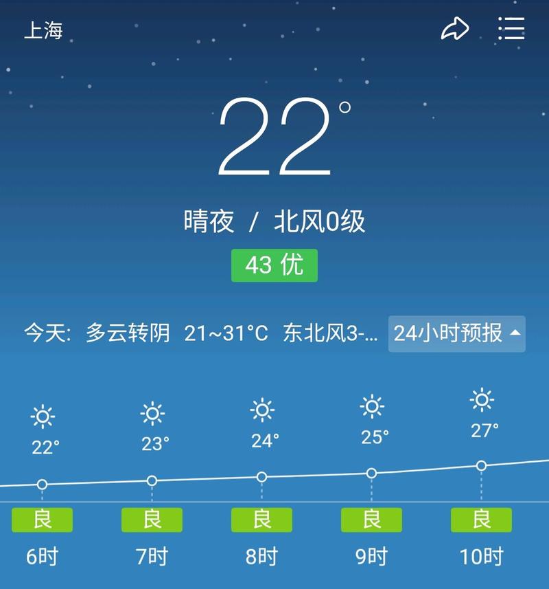 上海下周天气预报，上海一周天气预报10天查询结果？-第1张图片-优品飞百科