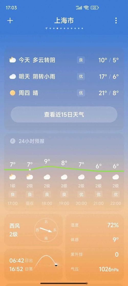 上海下周天气预报，上海一周天气预报10天查询结果？-第4张图片-优品飞百科