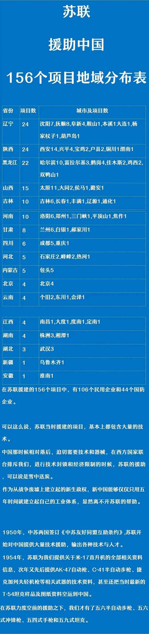 援助古巴疫情？中国援助古巴疫苗？-第5张图片-优品飞百科