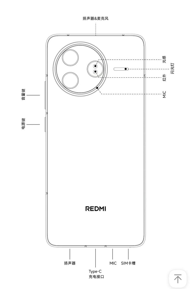 小米8两个摄像头分别是什么，小米8两个摄像头分别是什么意思？-第1张图片-优品飞百科