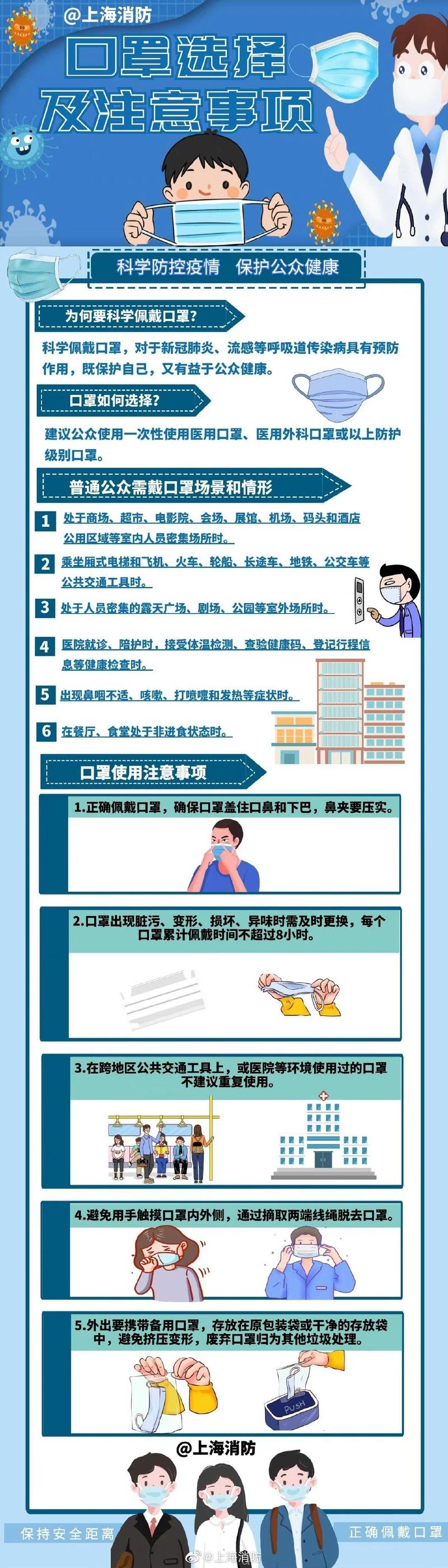 疫情下的烟台，疫情后的烟台-第1张图片-优品飞百科