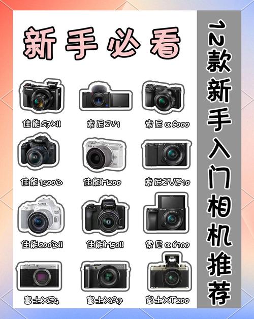 一部相机大概多少钱，一部相机大概多少钱啊-第5张图片-优品飞百科