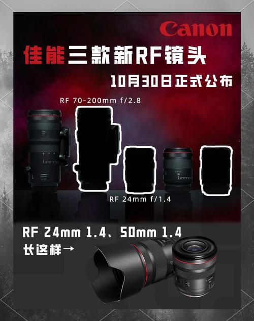 佳能全画幅是什么卡口，佳能全画幅机身？-第6张图片-优品飞百科