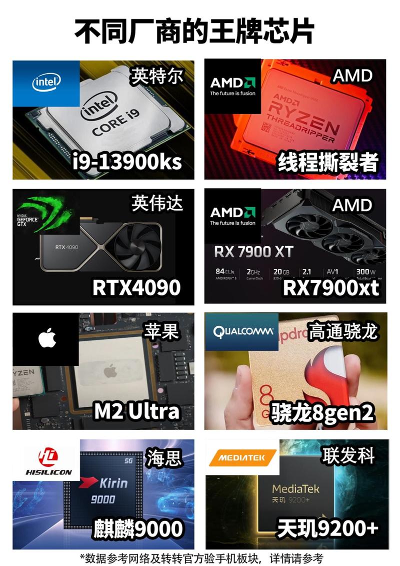 为什么10代比9代cpu便宜？10代cpu为什么涨价？-第8张图片-优品飞百科