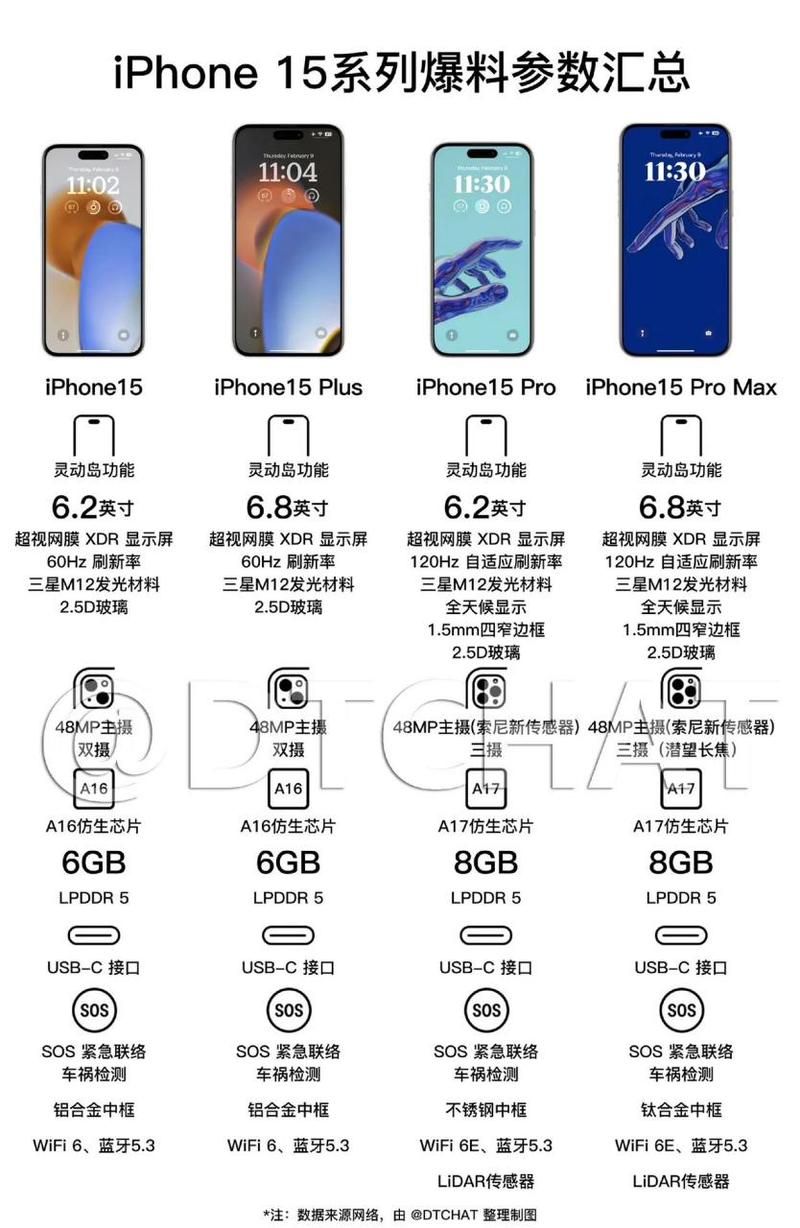 iphone8plus和iphone13pro哪个大？iphone13pro和iphone8plus大小？-第2张图片-优品飞百科