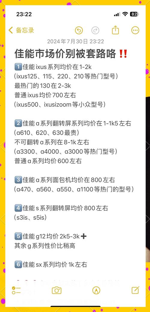 佳能6d上市的时候多少钱？佳能6d刚上市多少钱？-第2张图片-优品飞百科