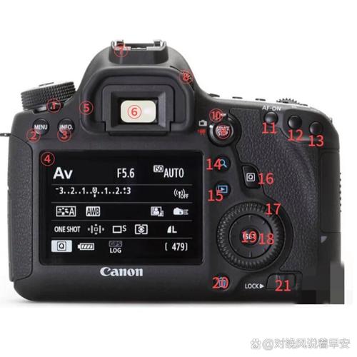 佳能6d上市的时候多少钱？佳能6d刚上市多少钱？-第7张图片-优品飞百科