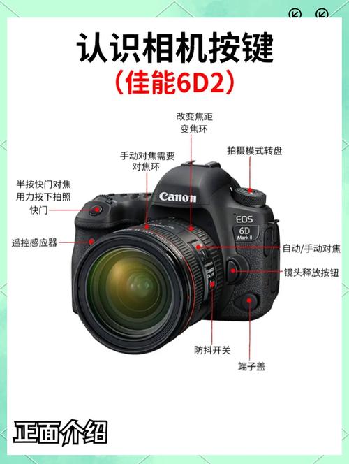 佳能6d上市的时候多少钱？佳能6d刚上市多少钱？-第8张图片-优品飞百科