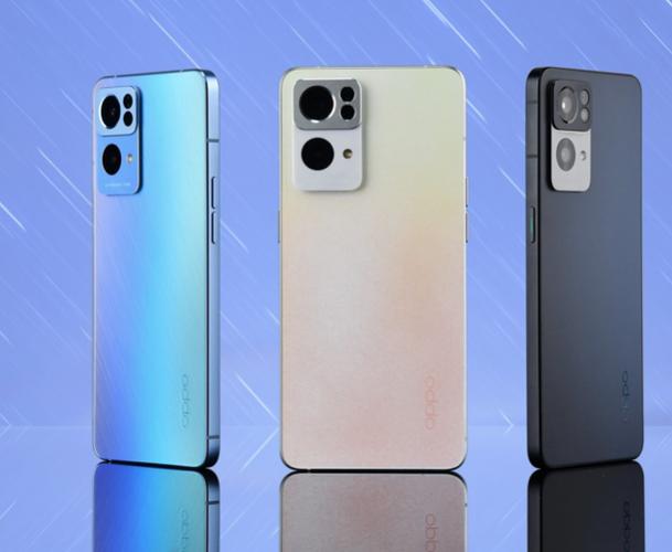 opporeno6pro性能测评？opporeno6pro+性能？-第3张图片-优品飞百科
