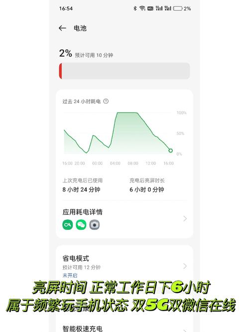 opporeno6pro性能测评？opporeno6pro+性能？-第6张图片-优品飞百科