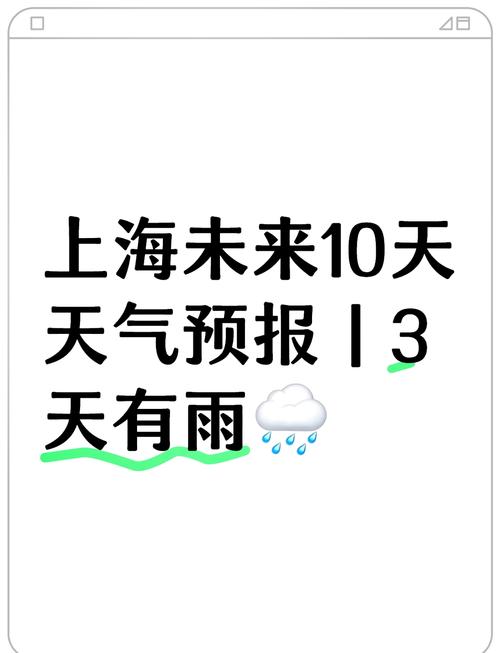 一周天气预报上海，上海长宁天气15天预报准确-第2张图片-优品飞百科