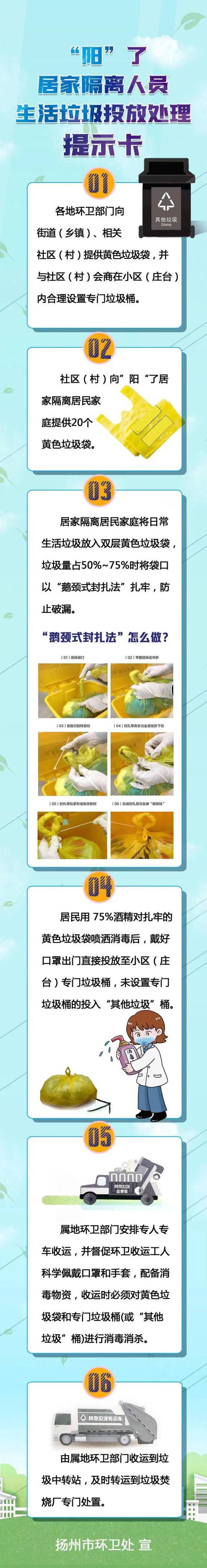 疫情下楼倒垃圾，疫情期间倒垃圾-第6张图片-优品飞百科