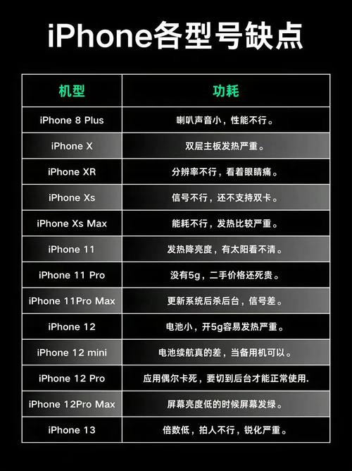 iphone6s哪一年？苹果6s什么年份出的？-第6张图片-优品飞百科