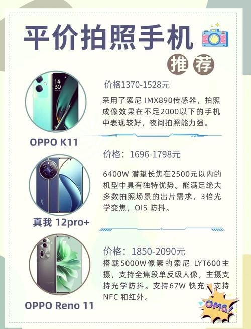 索尼imx766和imx686哪个好？索尼imx766对比imx600哪个好？-第1张图片-优品飞百科