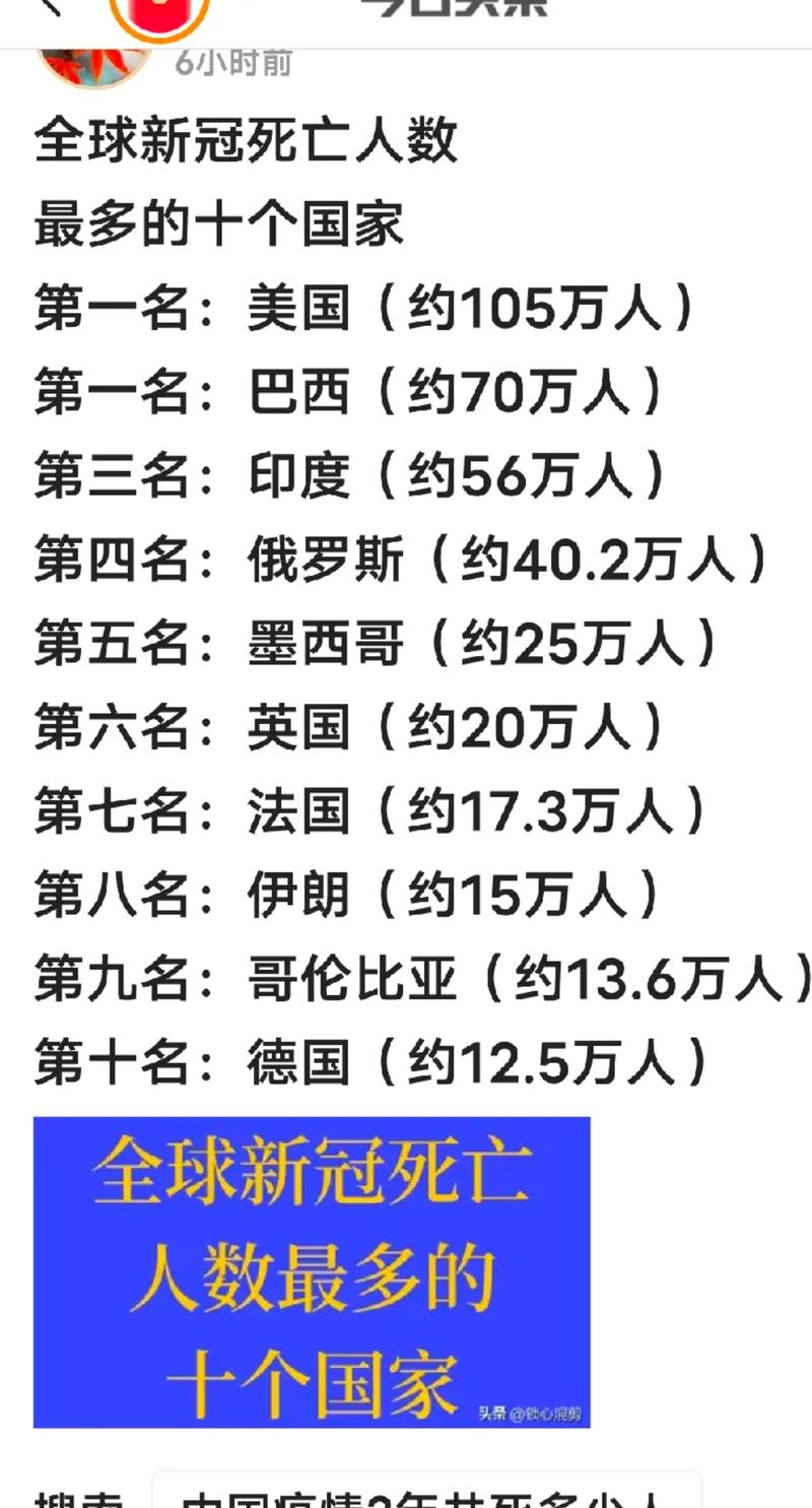 世界疫情多少国家，世界疫情多少国家没有了-第5张图片-优品飞百科