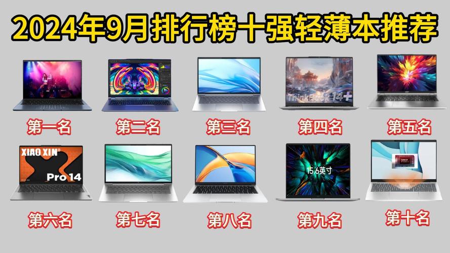 华硕超级本排名榜，华硕性能比较好的笔记本？-第5张图片-优品飞百科