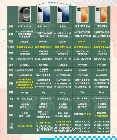 小米6在2022年什么水平，小米6在2021年还值得买吗-第4张图片-优品飞百科