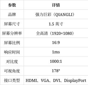 液晶显示器是什么设备,液晶显示器是什么设备做的-第3张图片-优品飞百科 液晶显示器是什么设备,液晶显示器是什么设备做的-第3张图片-优品飞百科