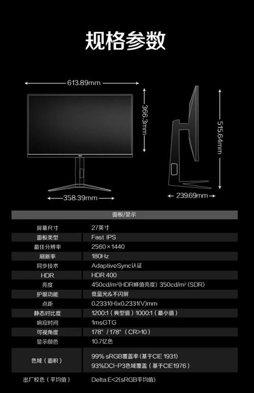 液晶显示器是什么设备,液晶显示器是什么设备做的-第7张图片-优品飞百科 液晶显示器是什么设备,液晶显示器是什么设备做的-第7张图片-优品飞百科