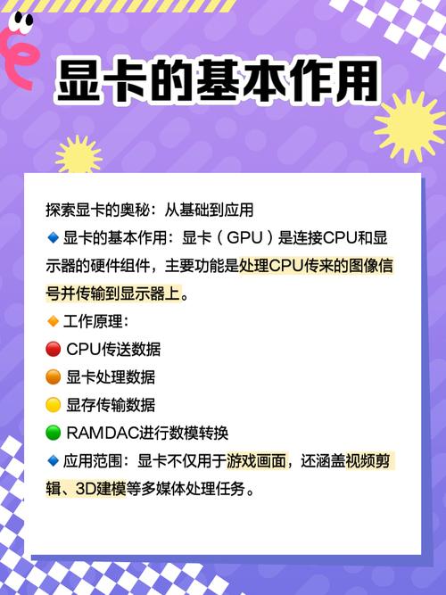 显卡驱动太旧怎么更新，显卡驱动太旧怎么更新系统-第3张图片-优品飞百科