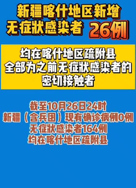喀什新增疫情？喀什地区疫情今天新增？-第1张图片-优品飞百科