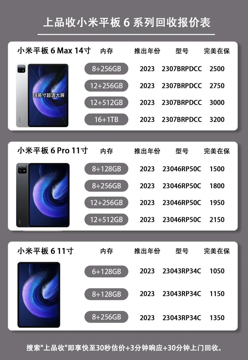 小米平板5历史最低价，小米平板5降价时间-第3张图片-优品飞百科