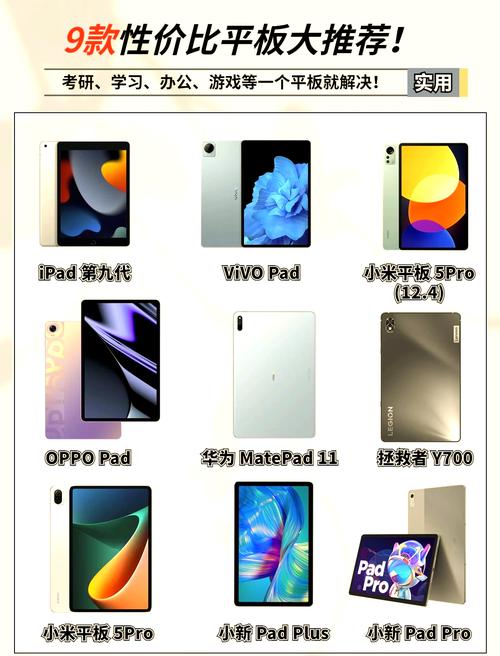 小米平板5历史最低价，小米平板5降价时间-第6张图片-优品飞百科