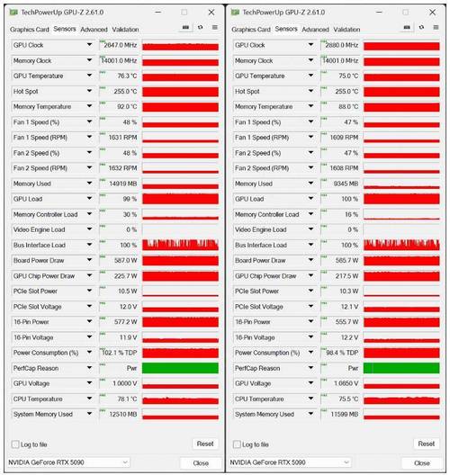 显卡能承受多少温度，显卡可以耐多少度高温