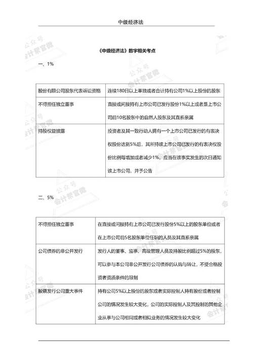 疫情会计考试，2021疫情会计职称考试会延期吗？-第4张图片-优品飞百科