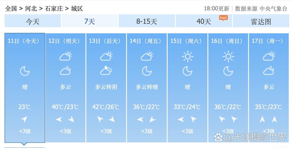 河北天气预报查询？河北天气预报气象图？-第5张图片-优品飞百科