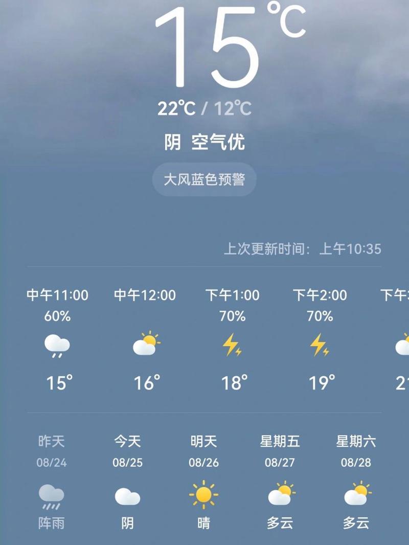 河北天气预报查询？河北天气预报气象图？-第6张图片-优品飞百科