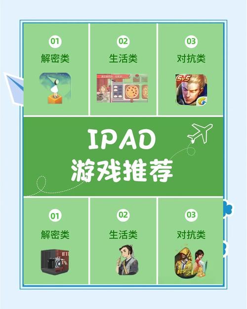 ipad好玩游戏排名榜，ipad比较好玩的游戏是什么-第7张图片-优品飞百科