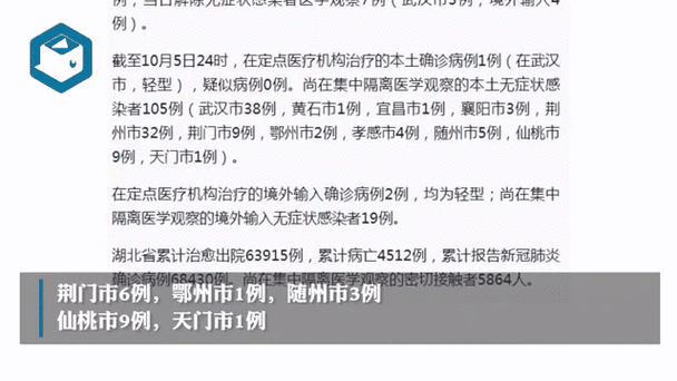 罗田疫情数据？罗田疫情速报？-第1张图片-优品飞百科