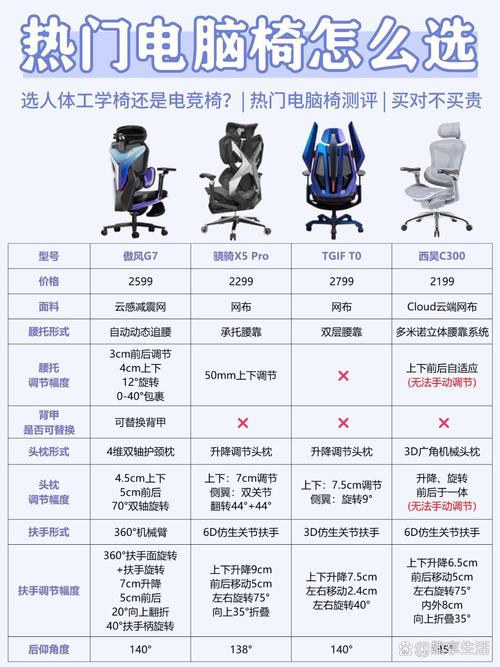 苹果x同xs有什么区别，苹果x和xs区别一样大吗-第3张图片-优品飞百科