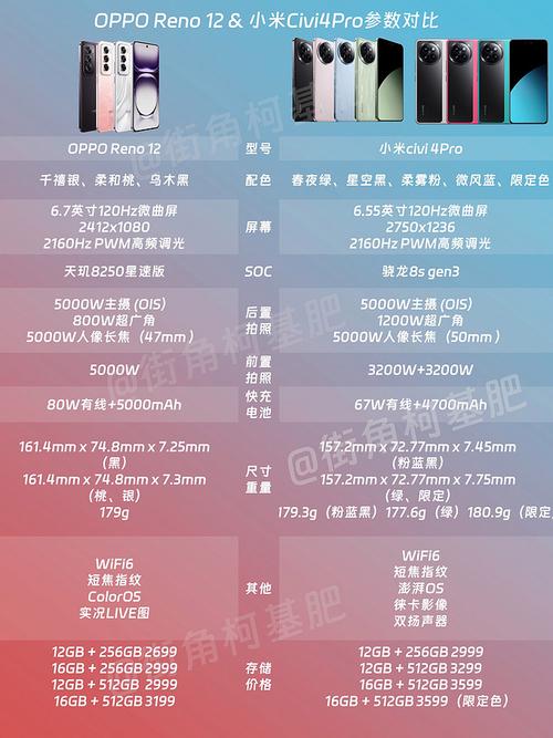 opporeno3pro性价比怎么样，oppo reno3 pro怎么样?？-第2张图片-优品飞百科